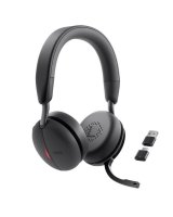  Dell HEADSET WL5024/520-BBGM 