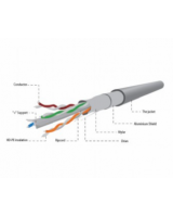  Gembird Foil shielded twisted pair (FTP) LAN cable 100m 